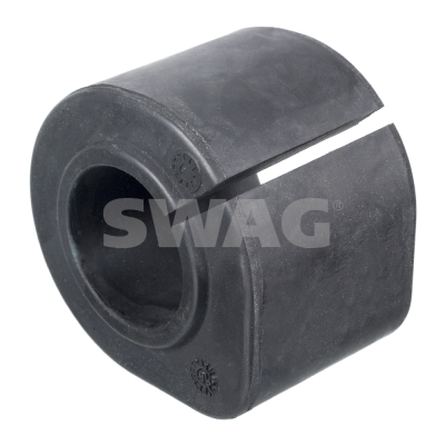 Ulożenie priečneho stabilizátora SWAG